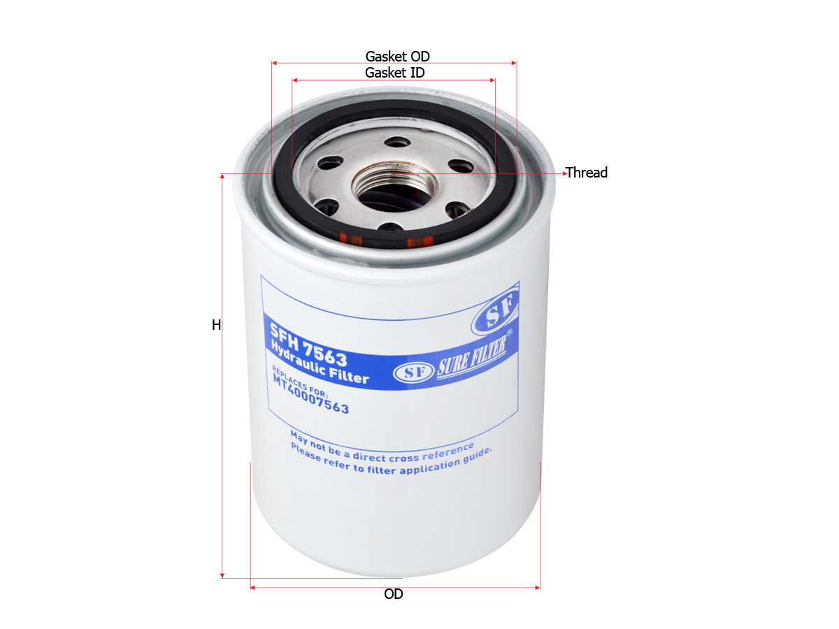 Sure Filter SFH 7563